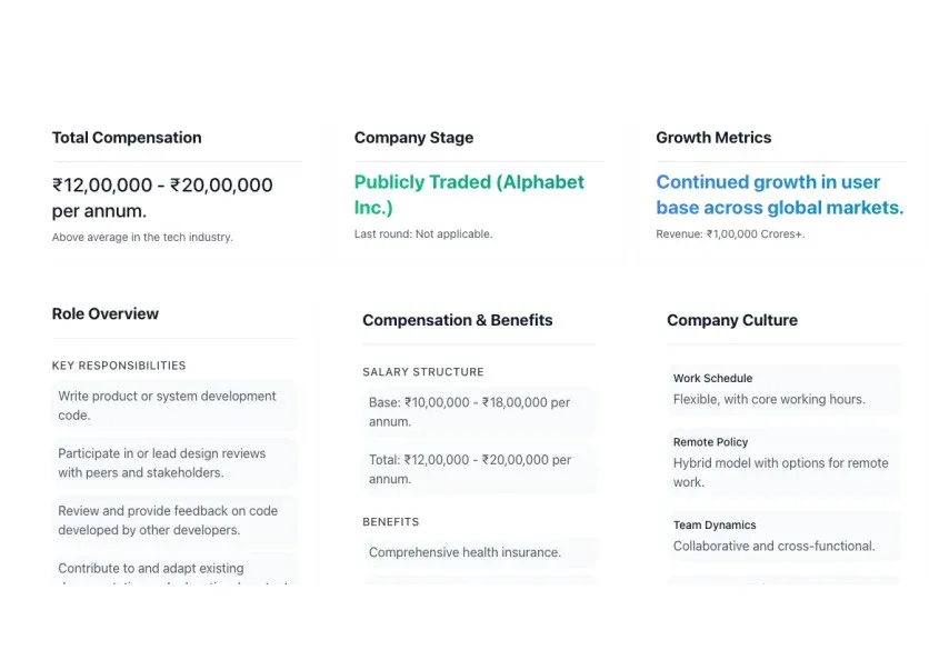 PraxJobs job research tool showing detailed role analysis with salary insights and key skills