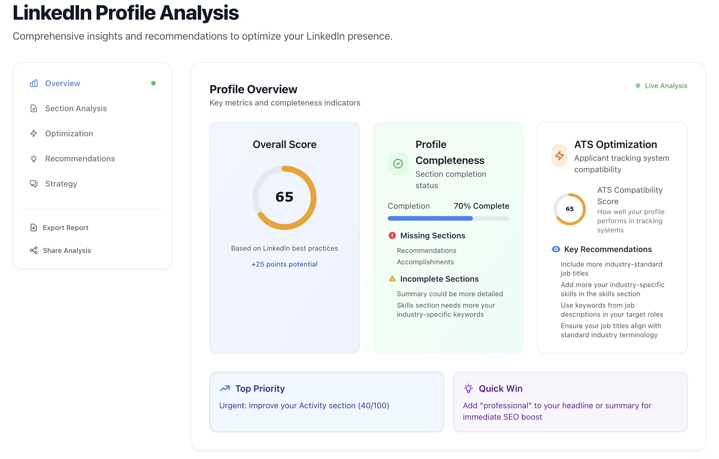 PraxJobs LinkedIn optimizer with section-by-section profile improvement suggestions